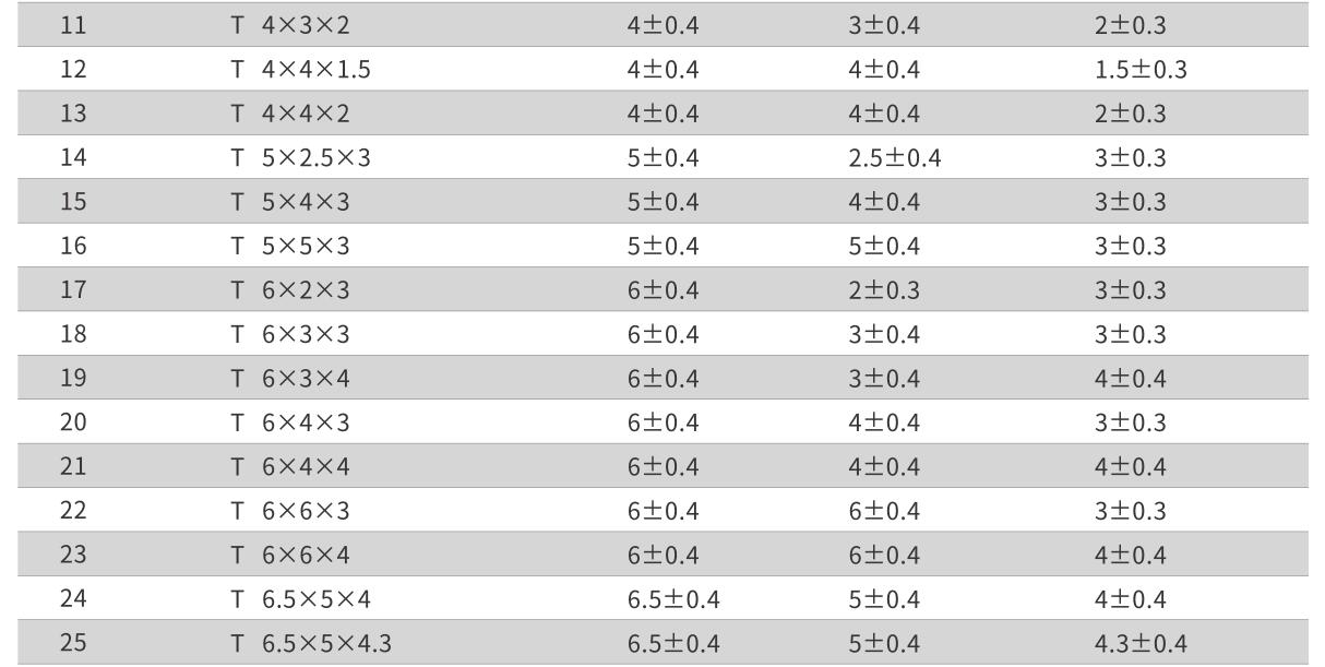 QQ截图20191120143645