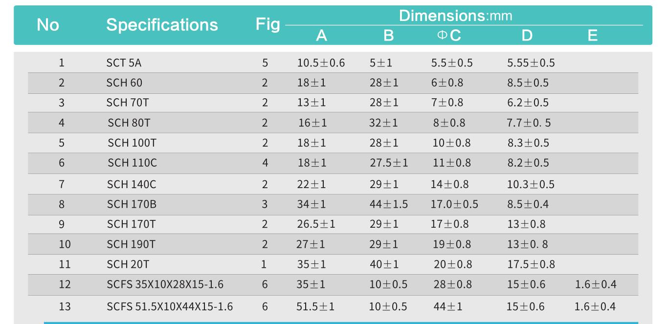QQ截图20191120144608